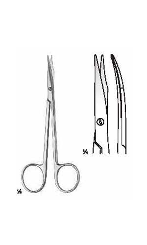Gum Scissors