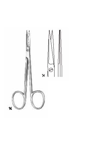 Operating Scissors