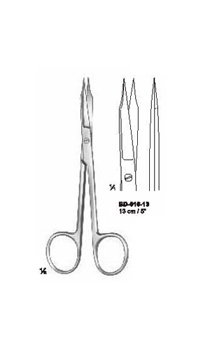 Gum Scissors