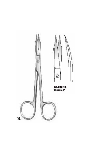 Gum Scissors