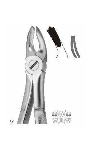Extracting forceps , For Children