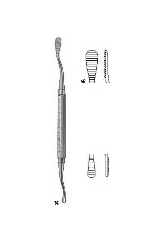 Bone Files