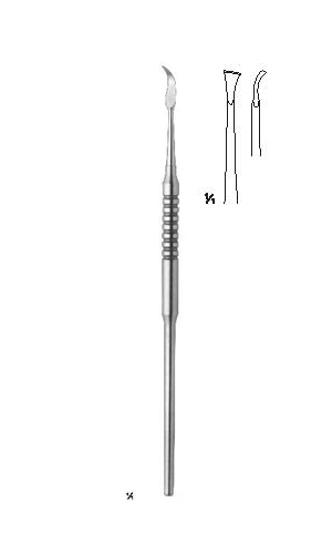 Scalers, Supragingival