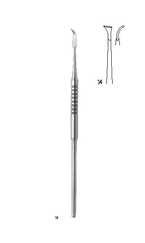 Scalers, Supragingival