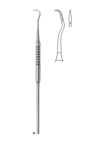 Scalers, Supragingival