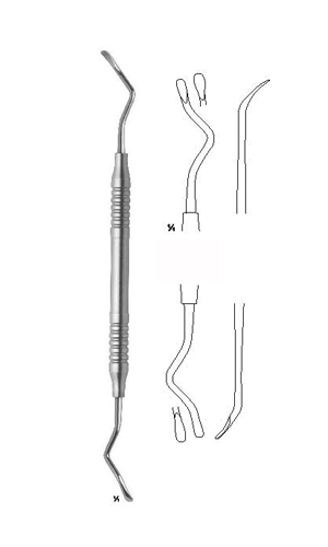 Sinus life curettes