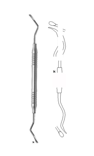 Sinus life curettes