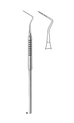 Periodontal Probes