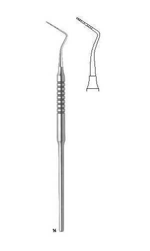 Periodontal Probes