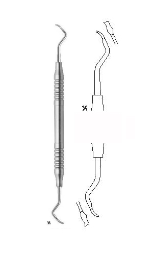 Periodontal chisels
