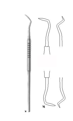 Gingivectomy Knives