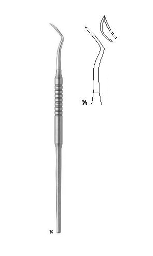 Gingivectomy Knives