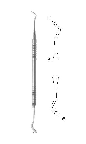 composite Istrumens